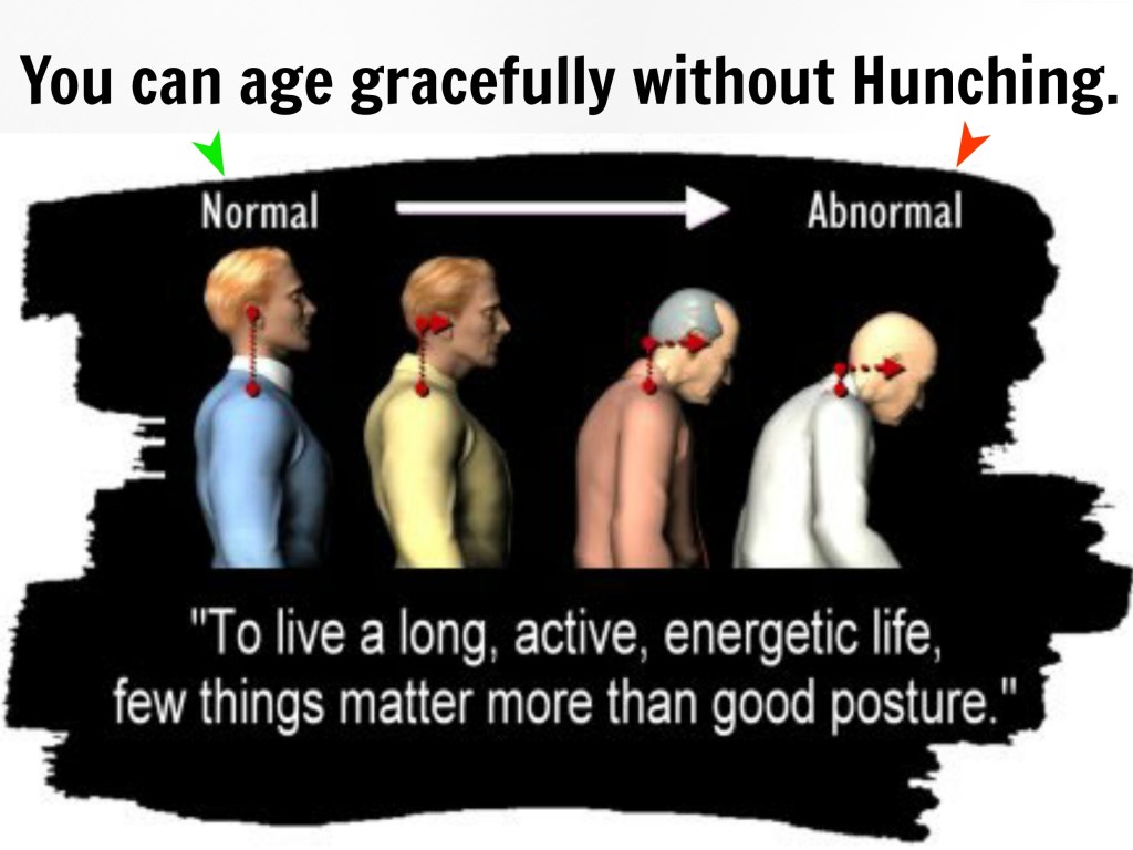 The Spine Whisperer Chiropractic Clinic_Aging Posture